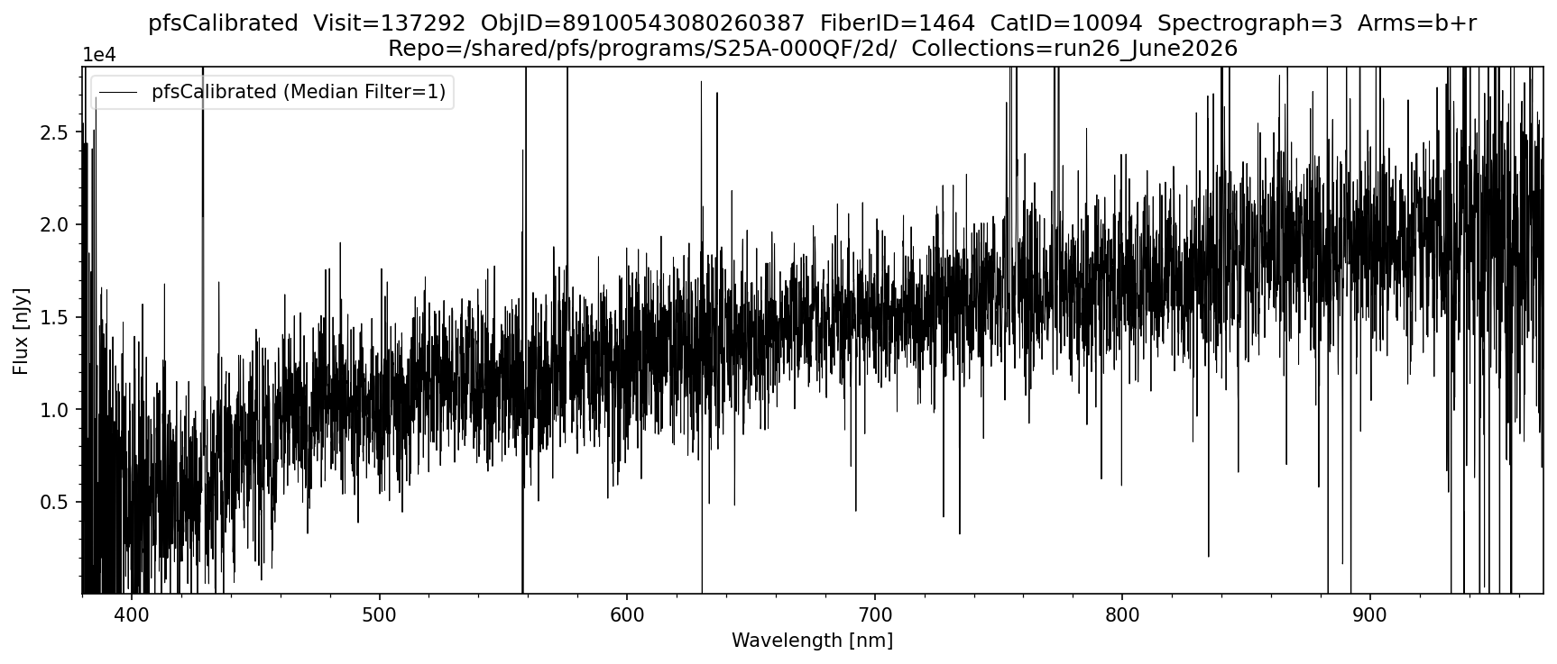 pfsCalibrated spectrum for objId 89100543080260387